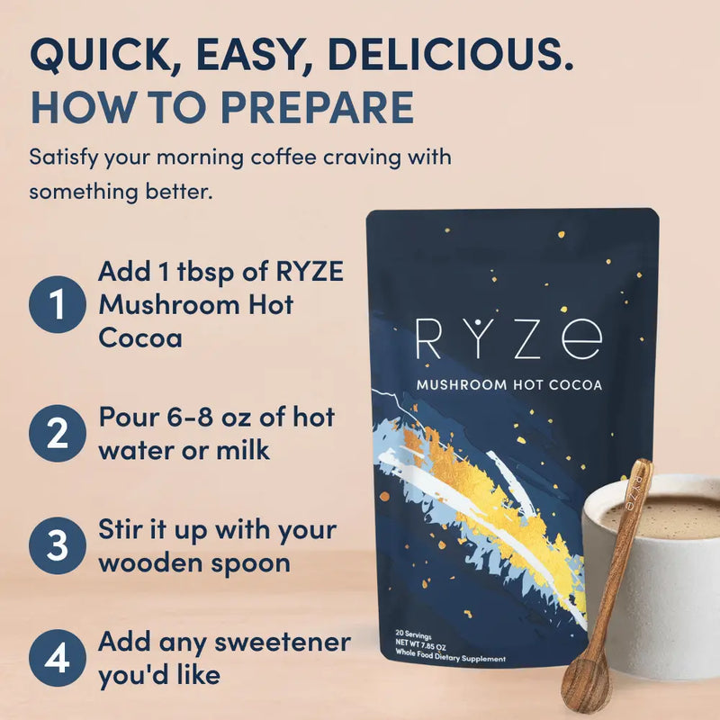 Instructions on how to prepare Mushroom Hot Cocoa., written in light and dark blue text with an image of the blue mushroom hot cocoa pouch. 